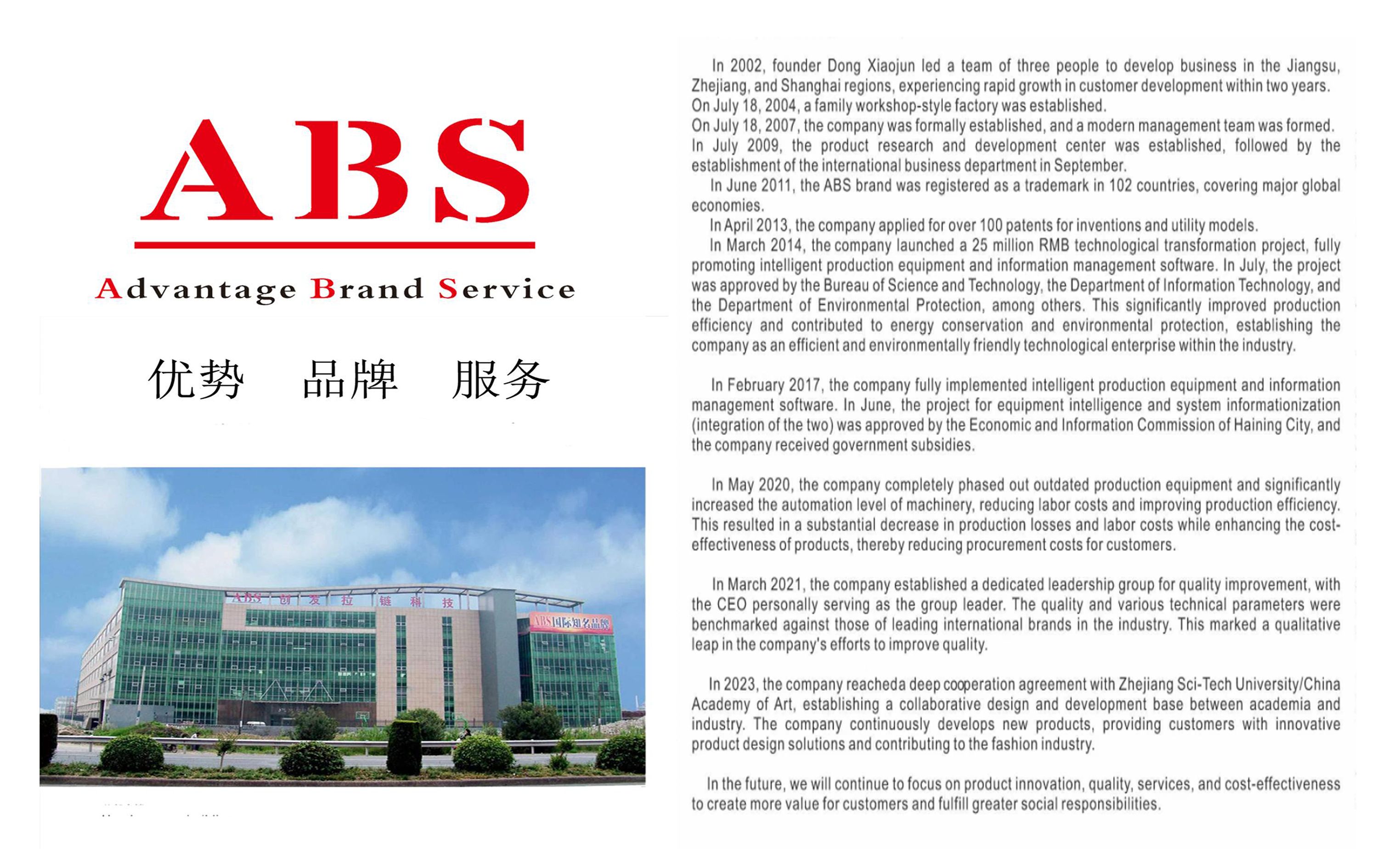 ABS brand history