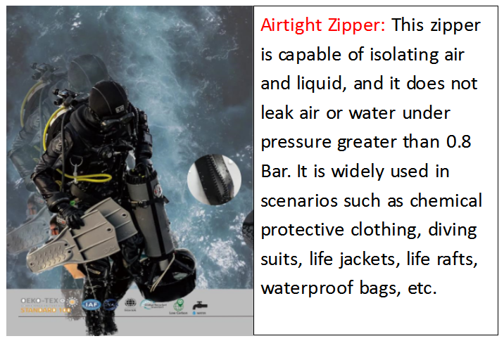 Airtight Zipper