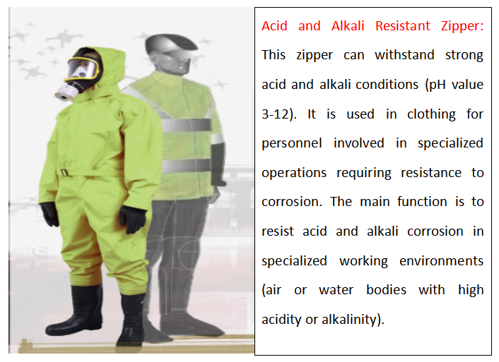 Acid and Alkali Resistant Zipper