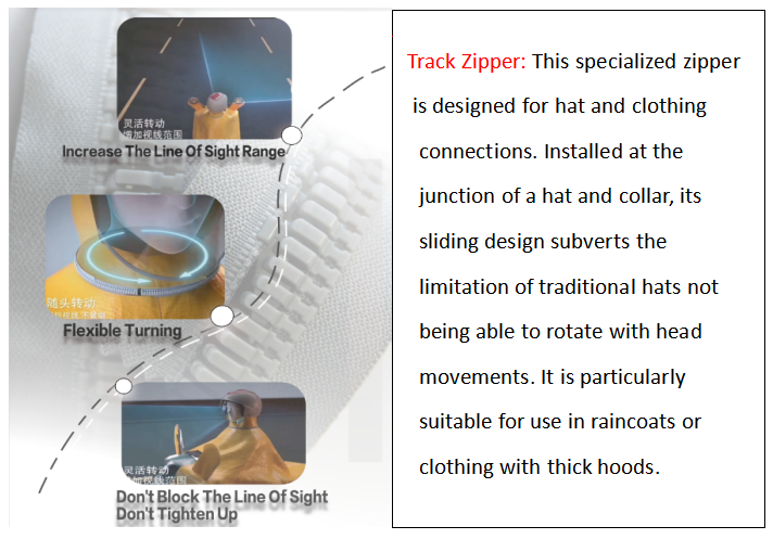 Silent Zipper