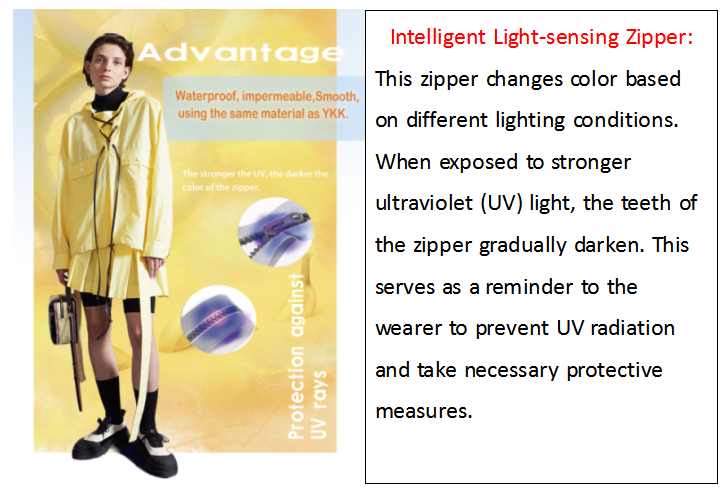 Intelligent Light-Sensing Zipper