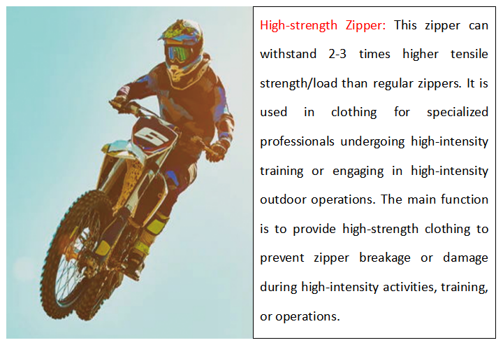 High-Strength Zipper