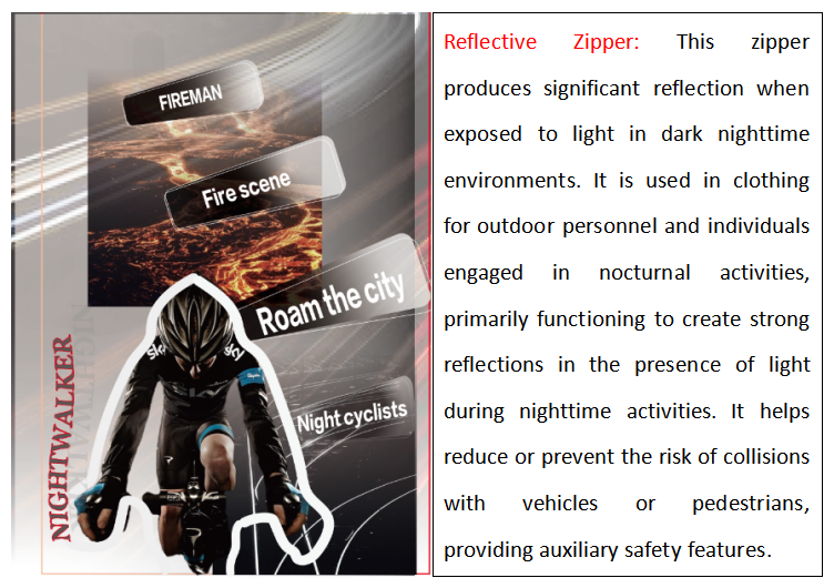 Reflective Zipper
